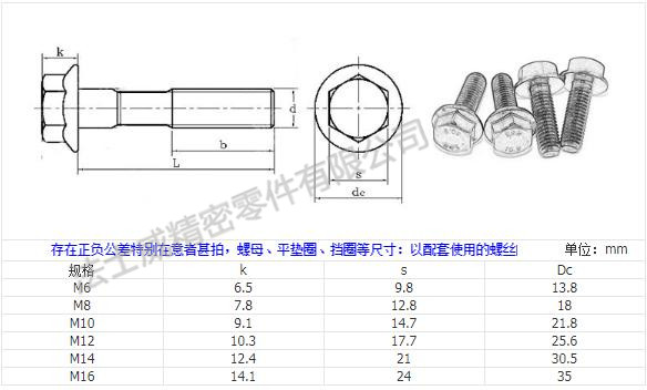 高強度平頭無花齒法蘭面螺栓規(guī)格