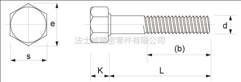 美制8級(jí)外六角螺絲-規(guī)格